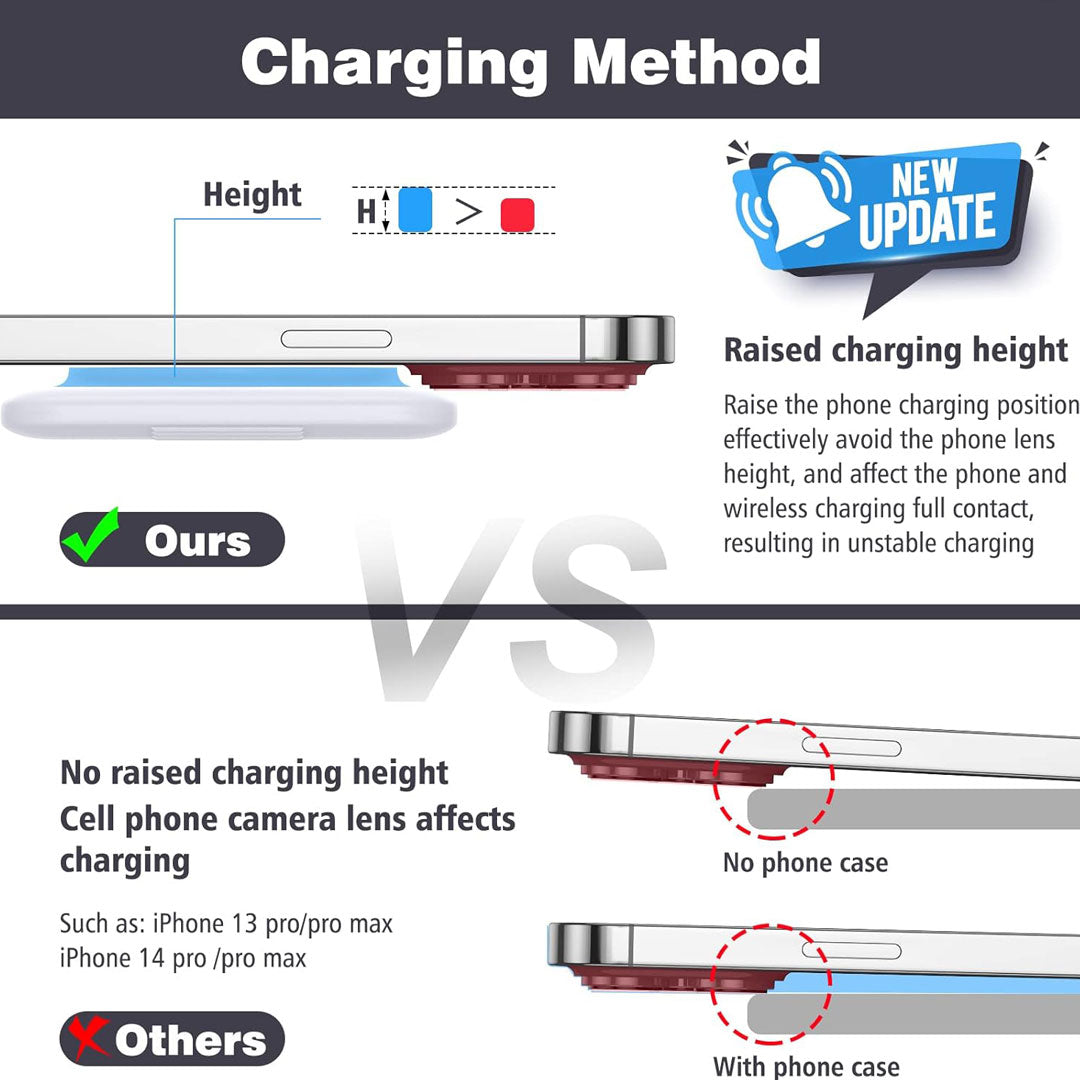 Foldable Magnetic Apple Wireless Multiple Charging Station (ONLINE ONLY)