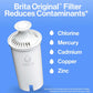 Brita Metro 6 Cup Filter Pitcher including filter